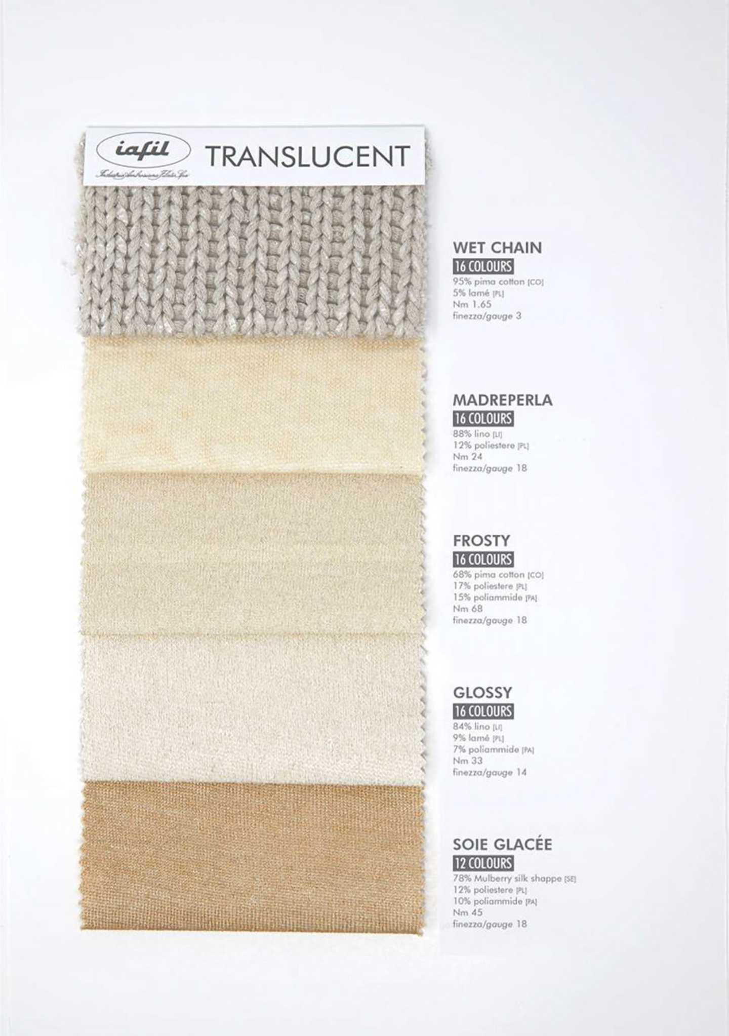 iafil-brochure-ss-22-compressed-22