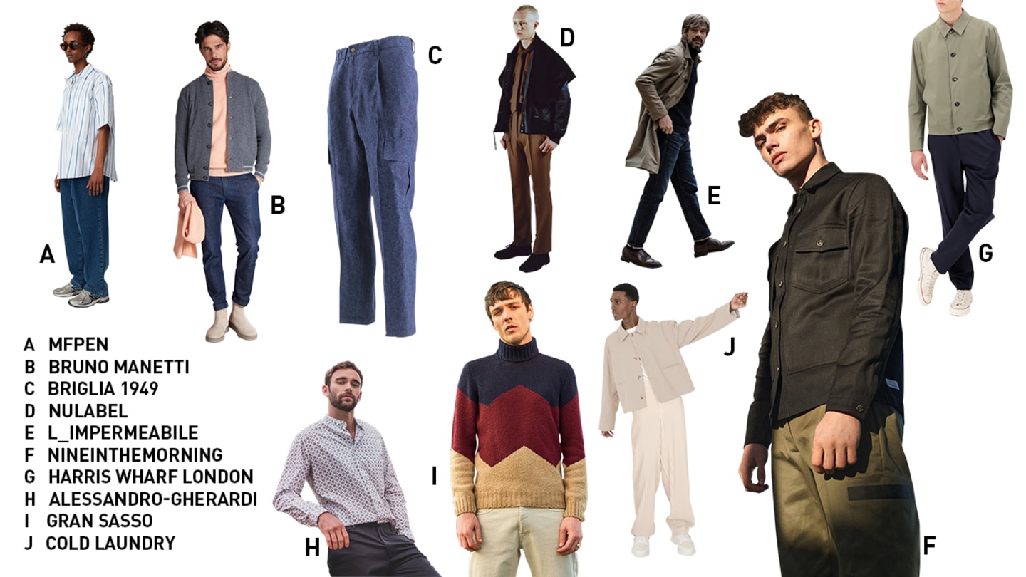 210705_Pitti_Walkthrough_TAILORINGS_COME_BACK_Header