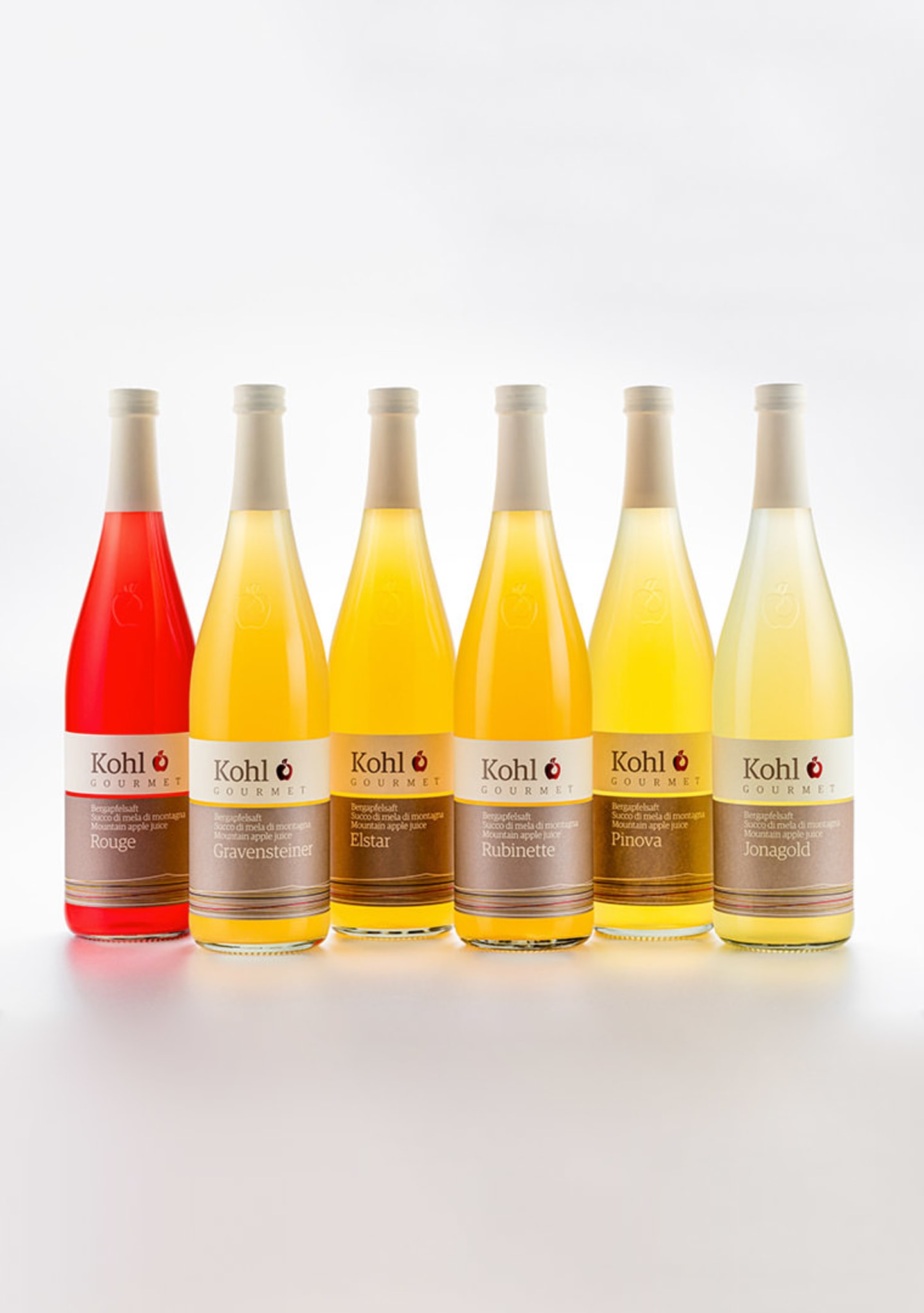 kohl-gruppe-WEB-8
