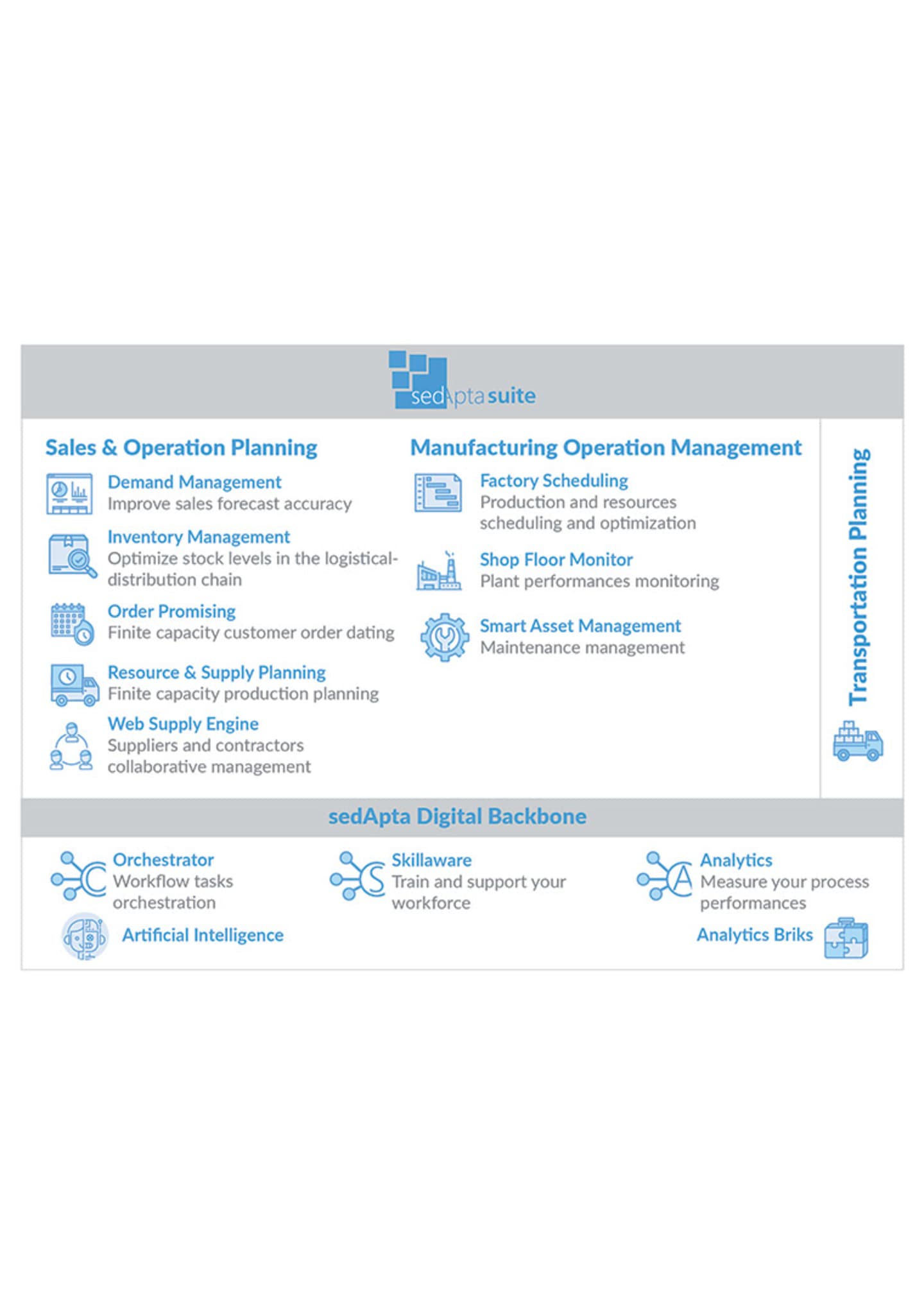 suite_ppt_2022-03