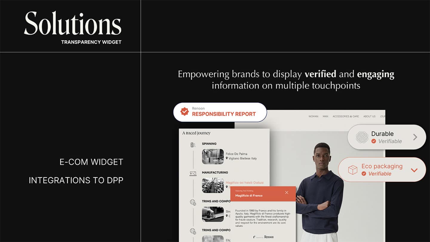Renoon-Presentation-PVH---12th-April-_1
