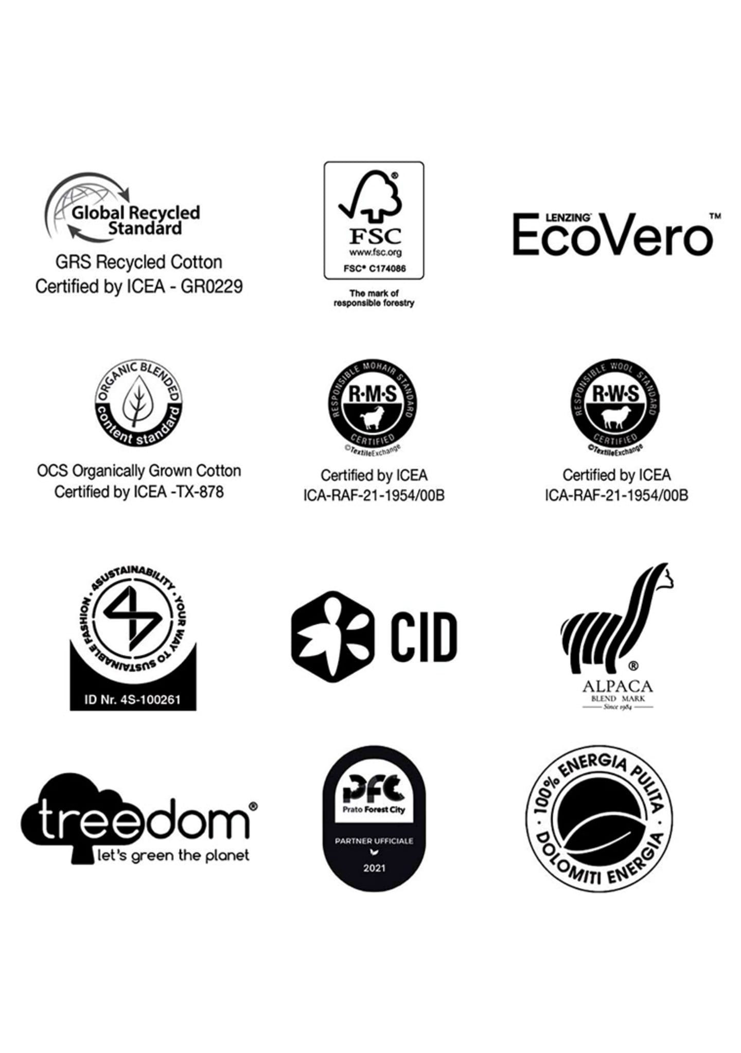 IIF-Certificazioni-