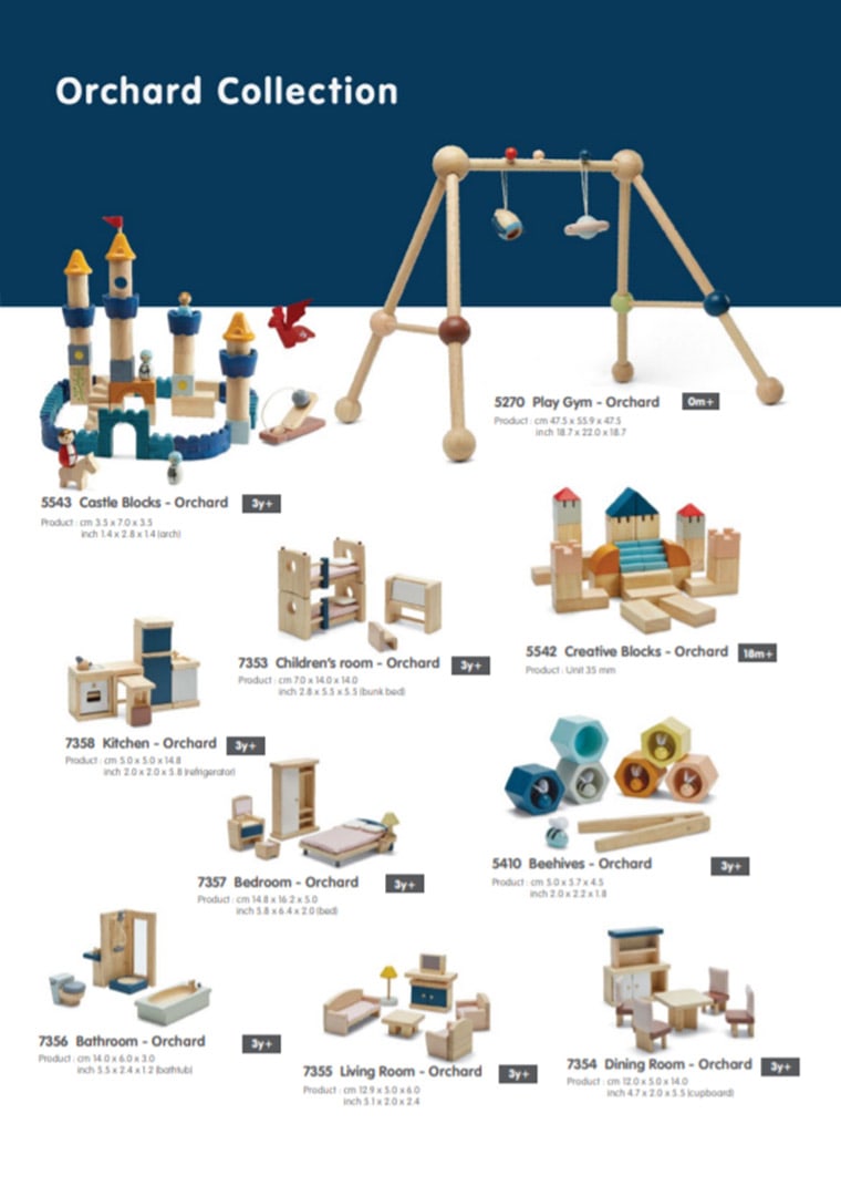 orchard-collection