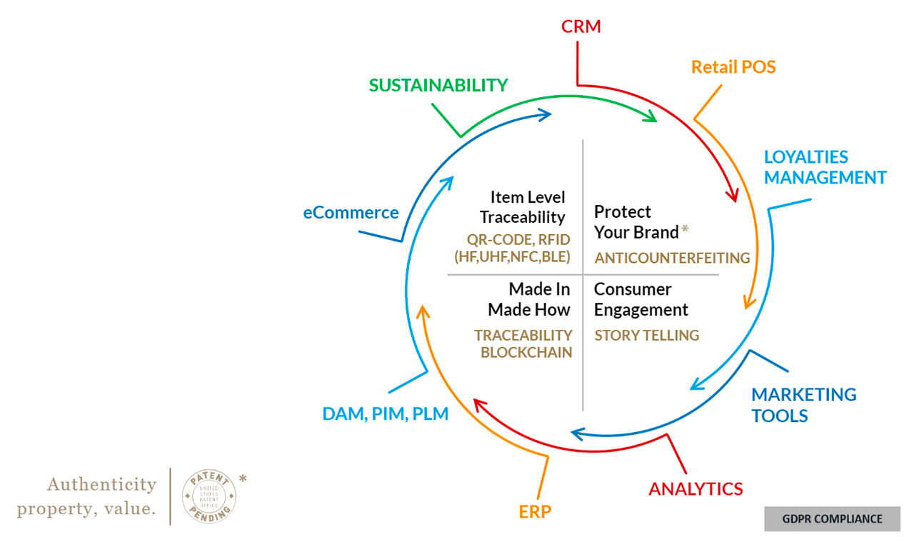 2020_3randup_SCHEMA_EN_v01