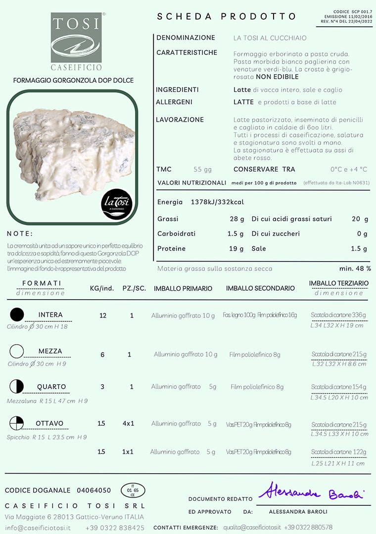 LA-TOSI-AL-CUCCHIAIO-_1