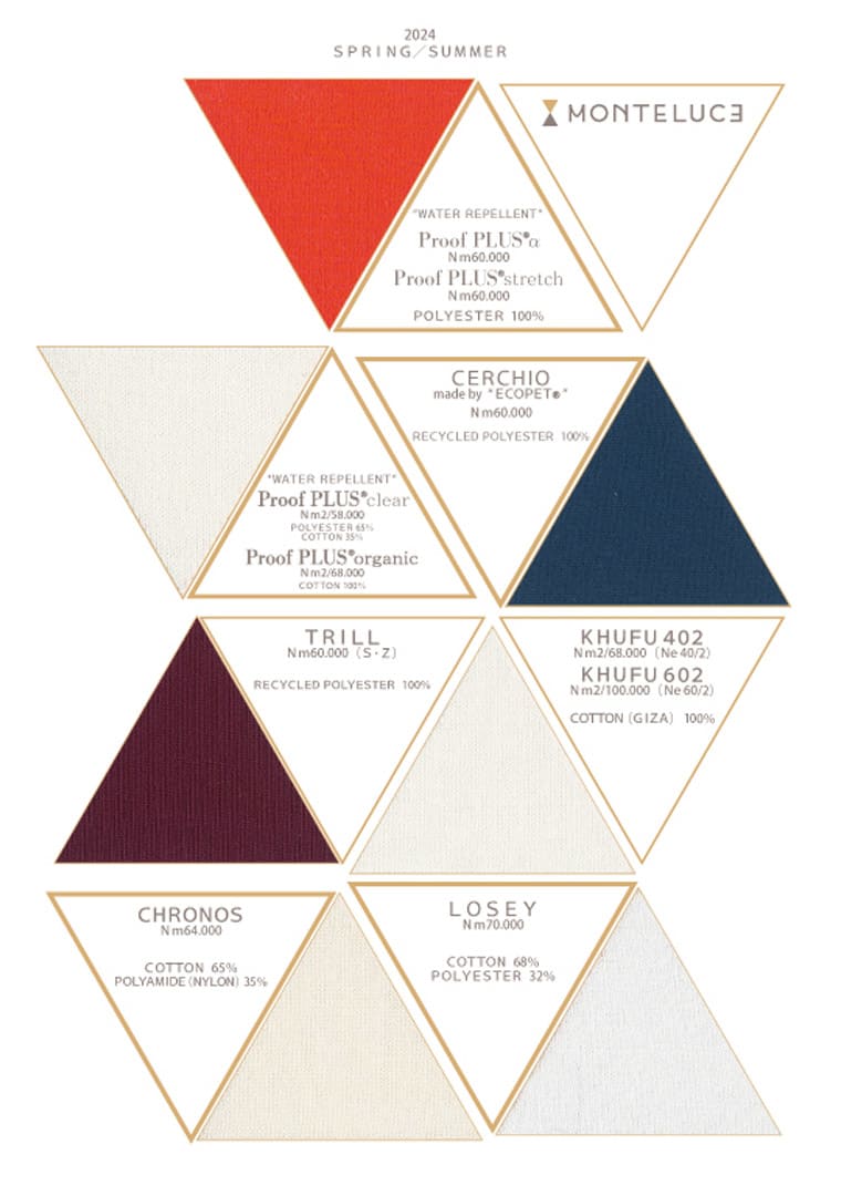 12.MONTELUCE-2024SS_ゼネラル中面-画像付き-全体-2