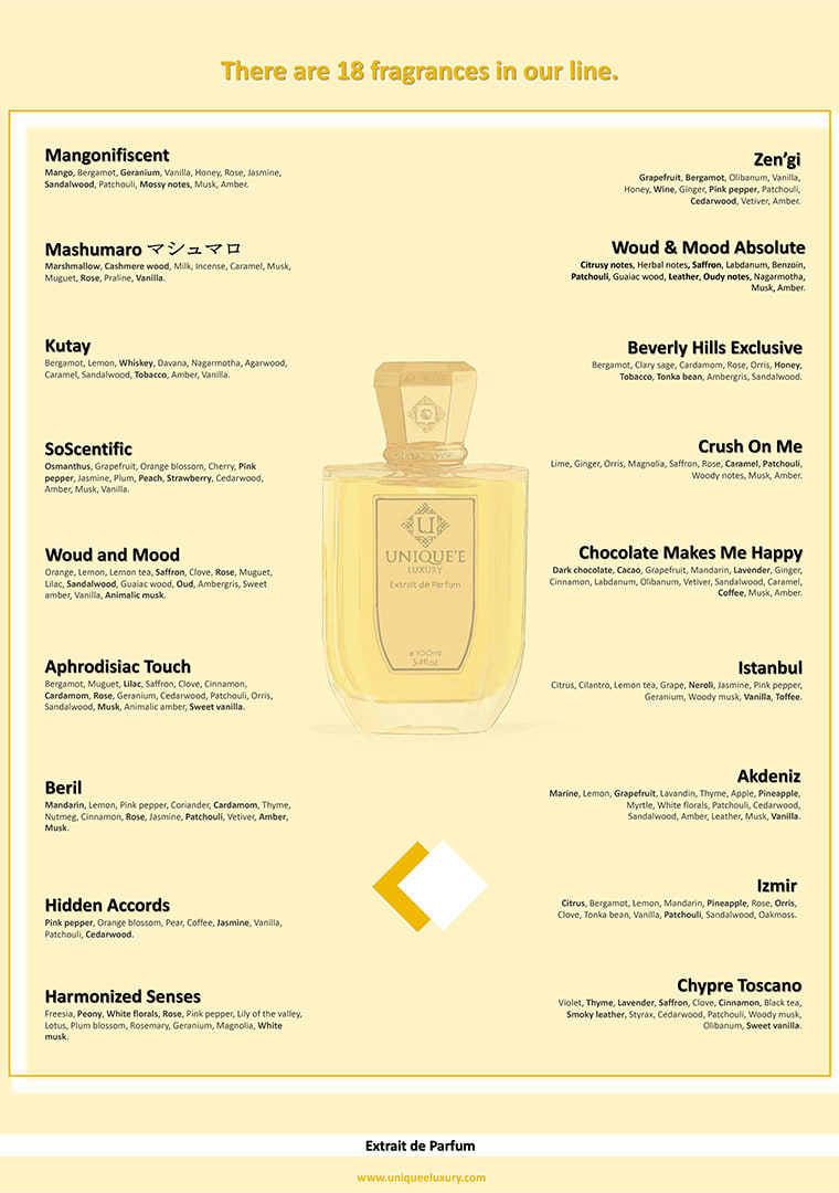 Presentation-UniqueeLuxury-July2023_comp-3