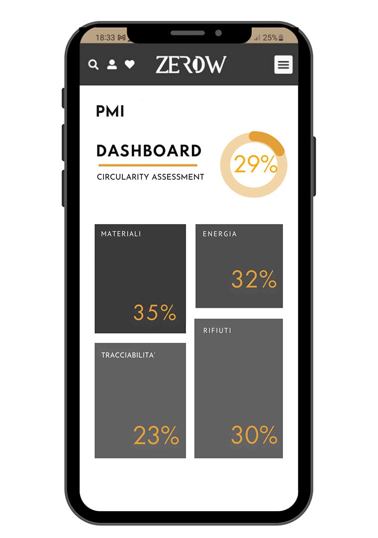 CIRCULARITY-assesment-_1