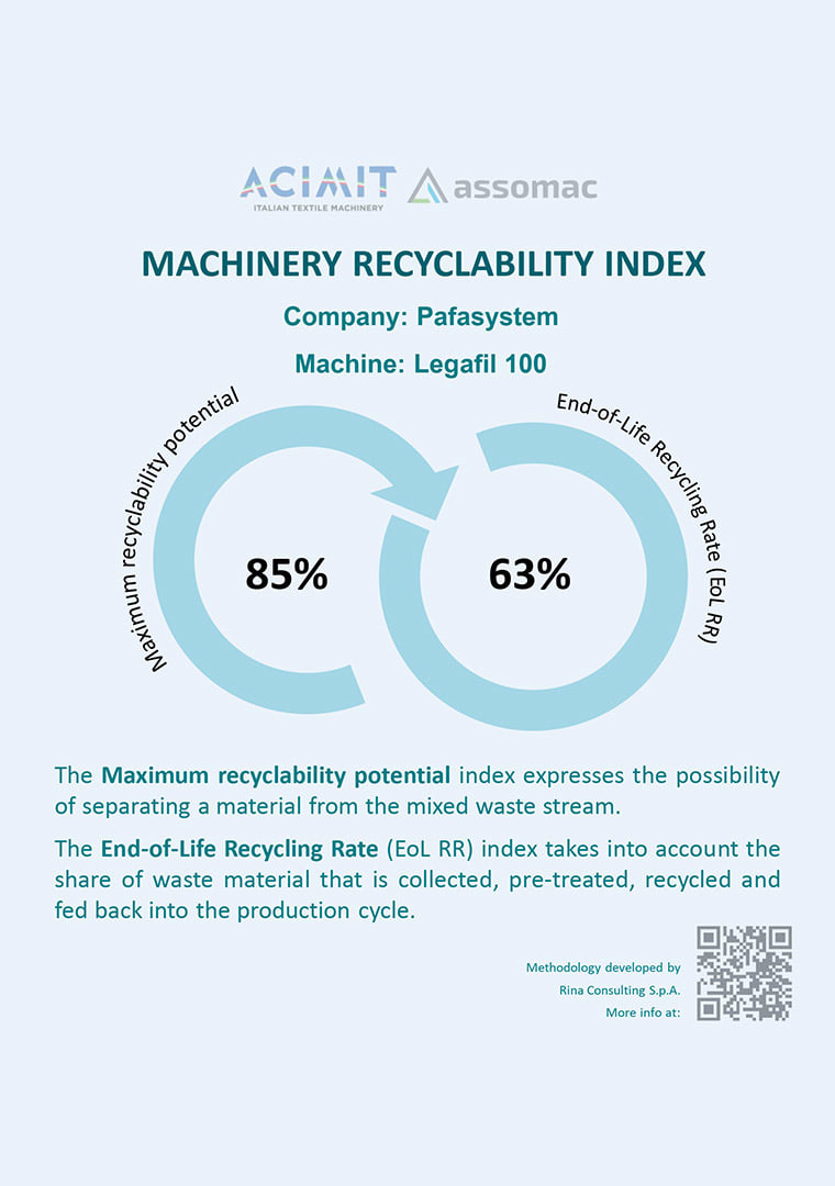 Etichetta-PAFA-149x160