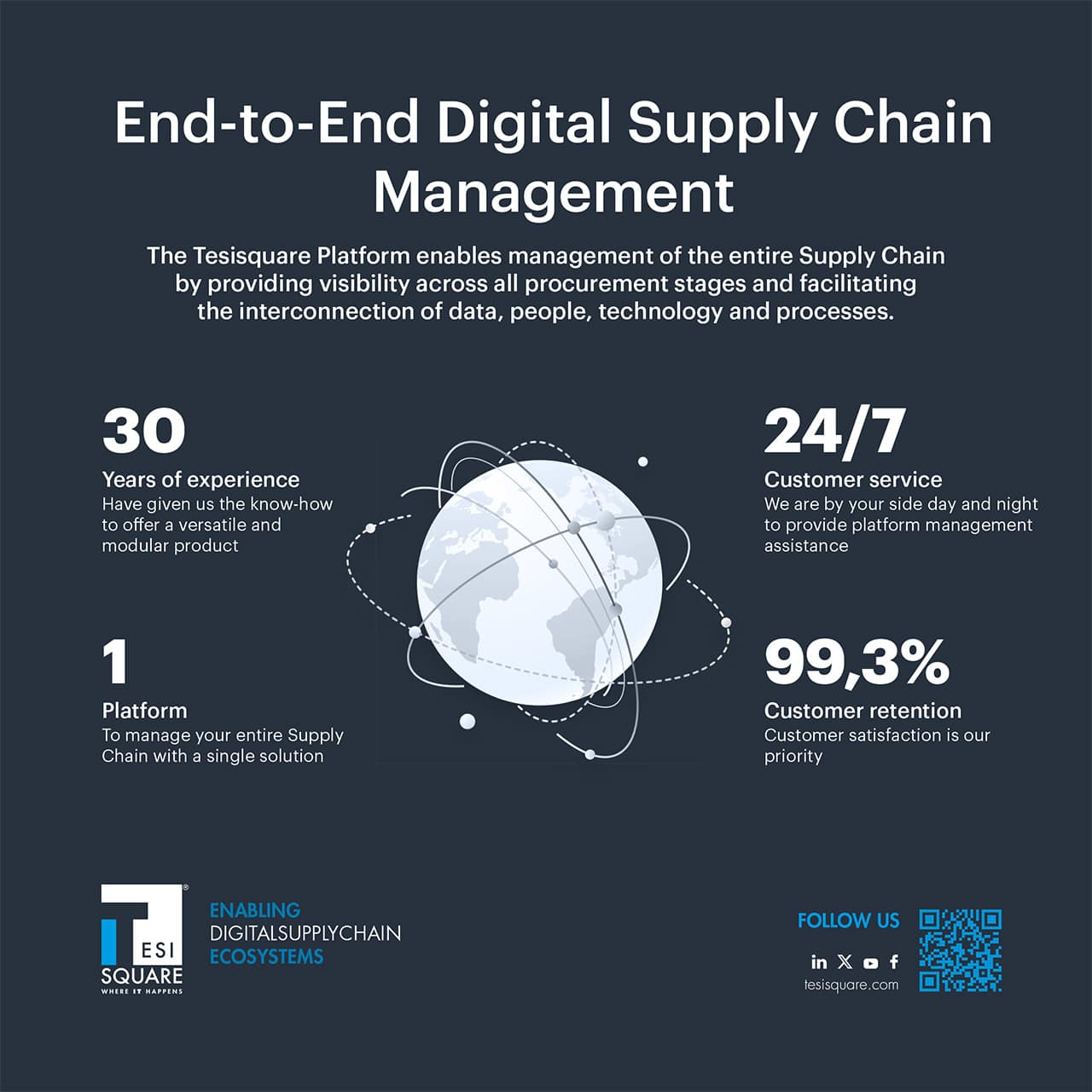 2024-TESI-fashion-infografica-2