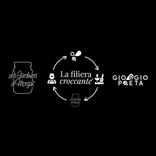 LA GIARDINIERA DI MORGAN & GIORGIO POETA