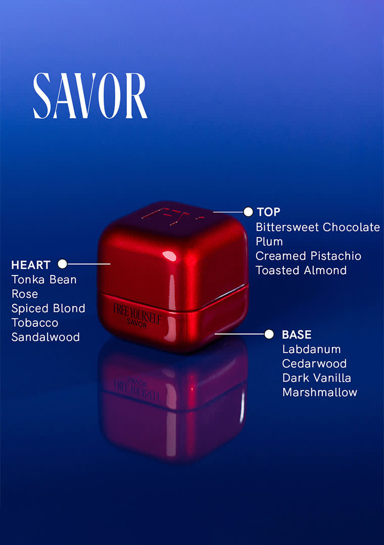 the-mindful-collection-savor-fragrance-pyramid_2